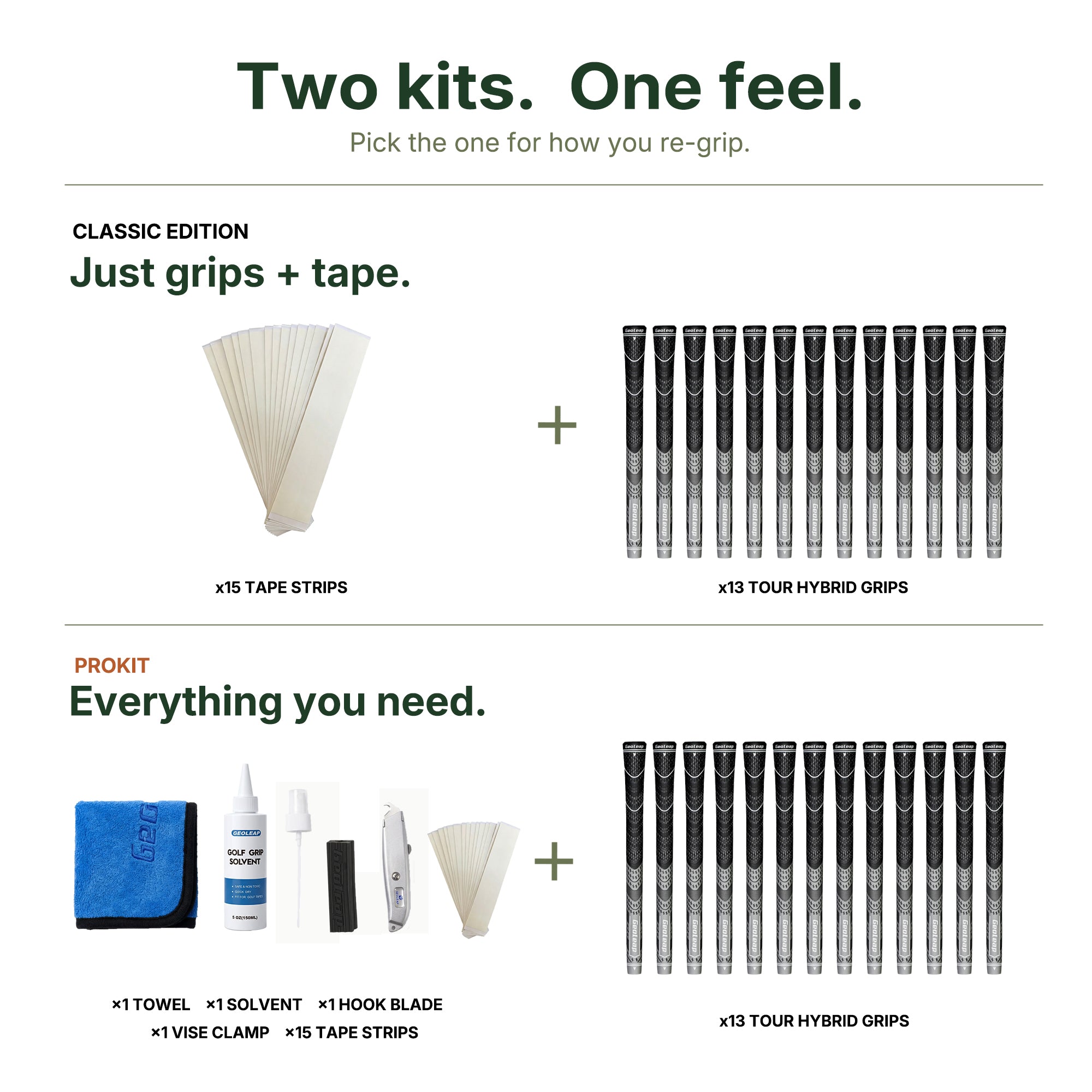 Geoleap regrip kit — grips, tape, solvent and tools for regripping golf clubs at home