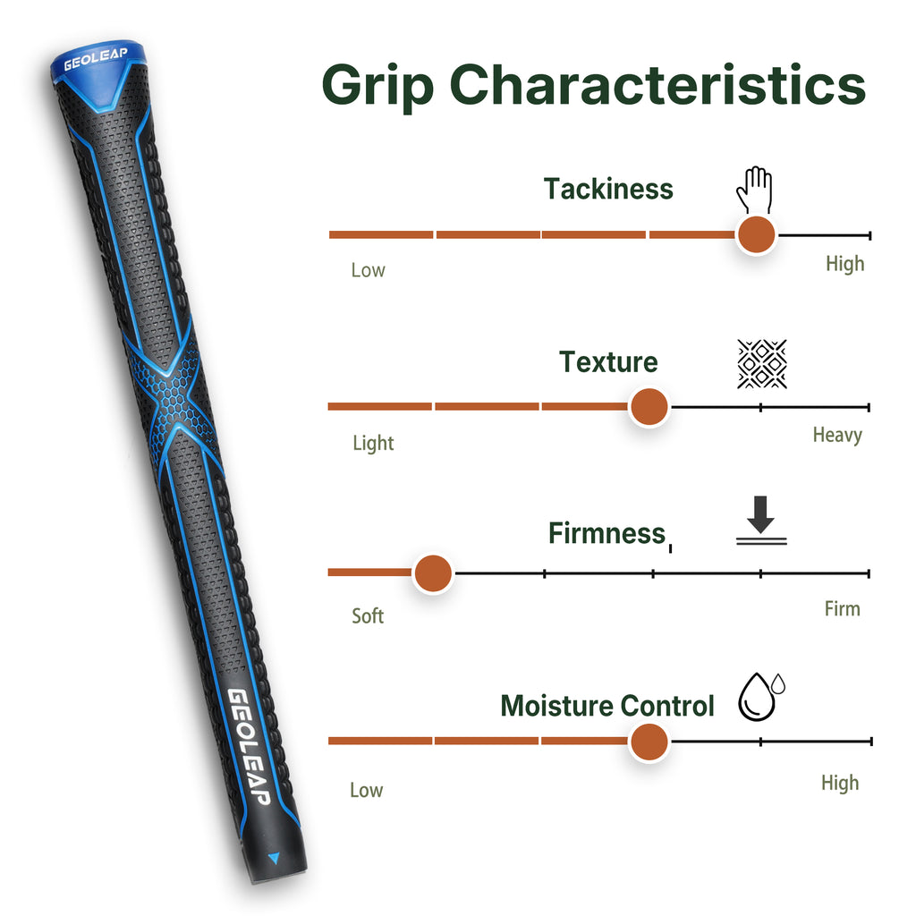 FEEL-ACX grip characteristics — tackiness, texture, firmness, moisture control