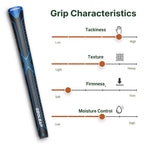 FEEL-ACX grip characteristics — tackiness, texture, firmness, moisture control
