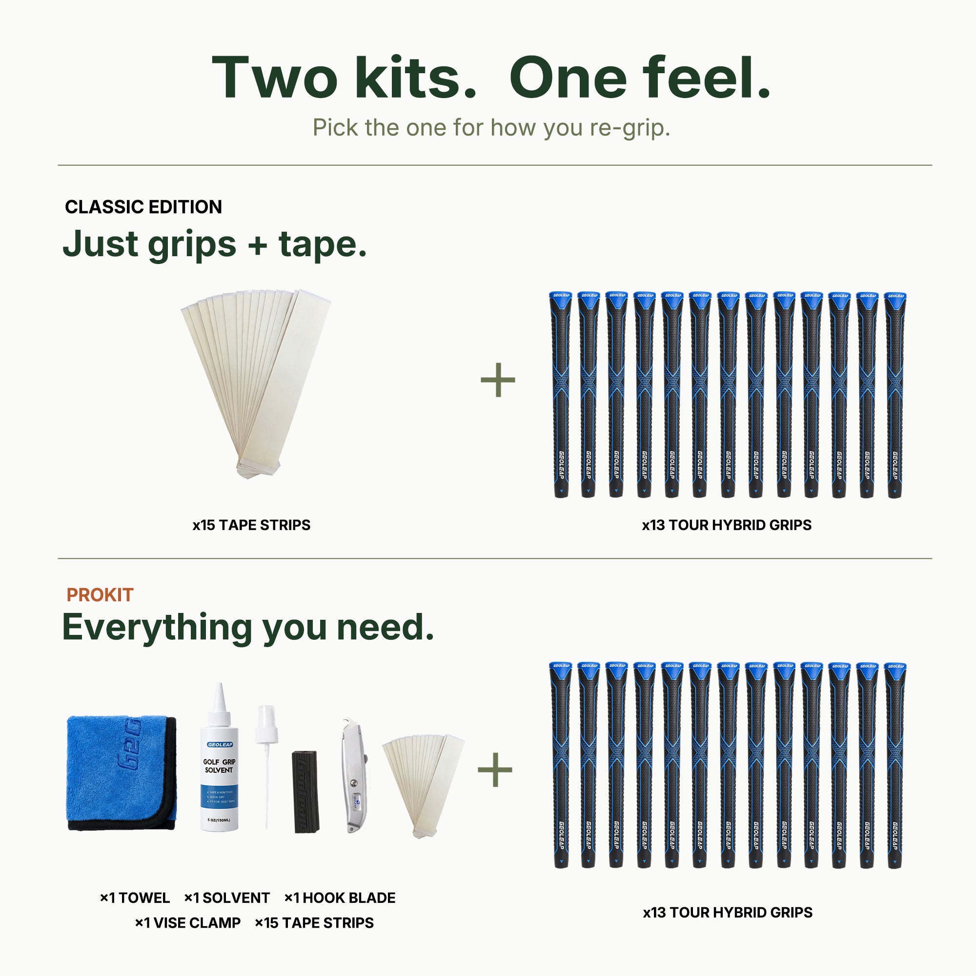 FEEL-ACX kits — Classic Edition and Pro Kit contents