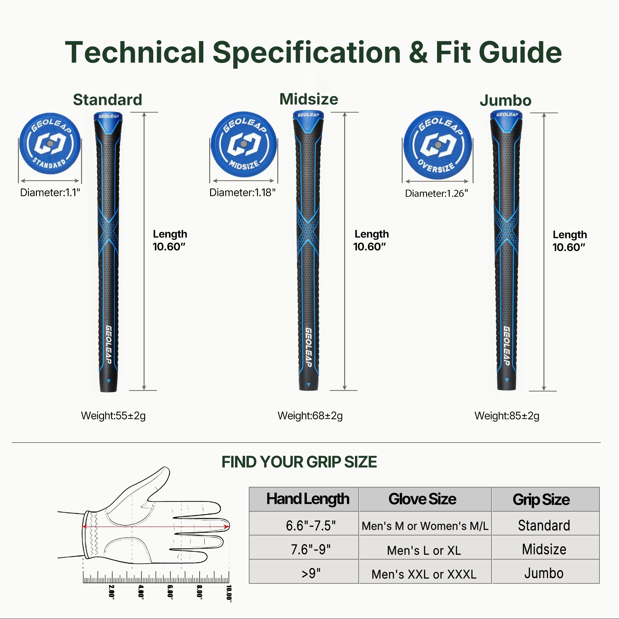FEEL-ACX technical specification and fit guide — Standard, Midsize, Jumbo