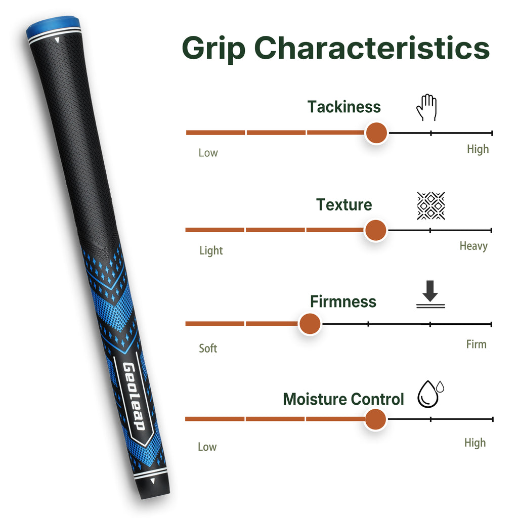 FEEL-R grip characteristics — tackiness, texture, firmness, moisture control