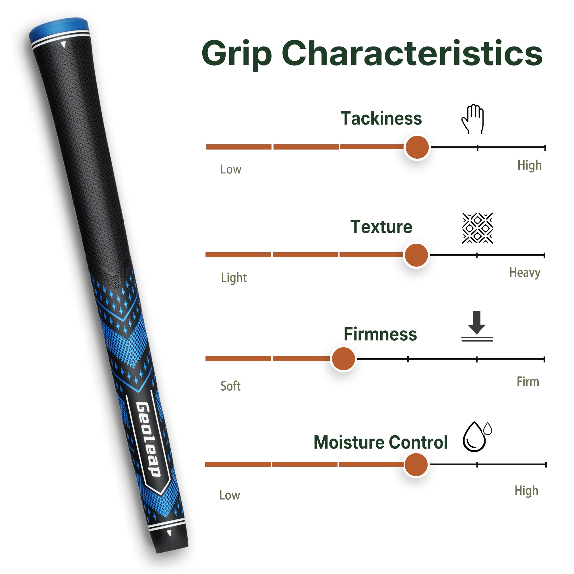 FEEL-R grip characteristics — tackiness, texture, firmness, moisture control