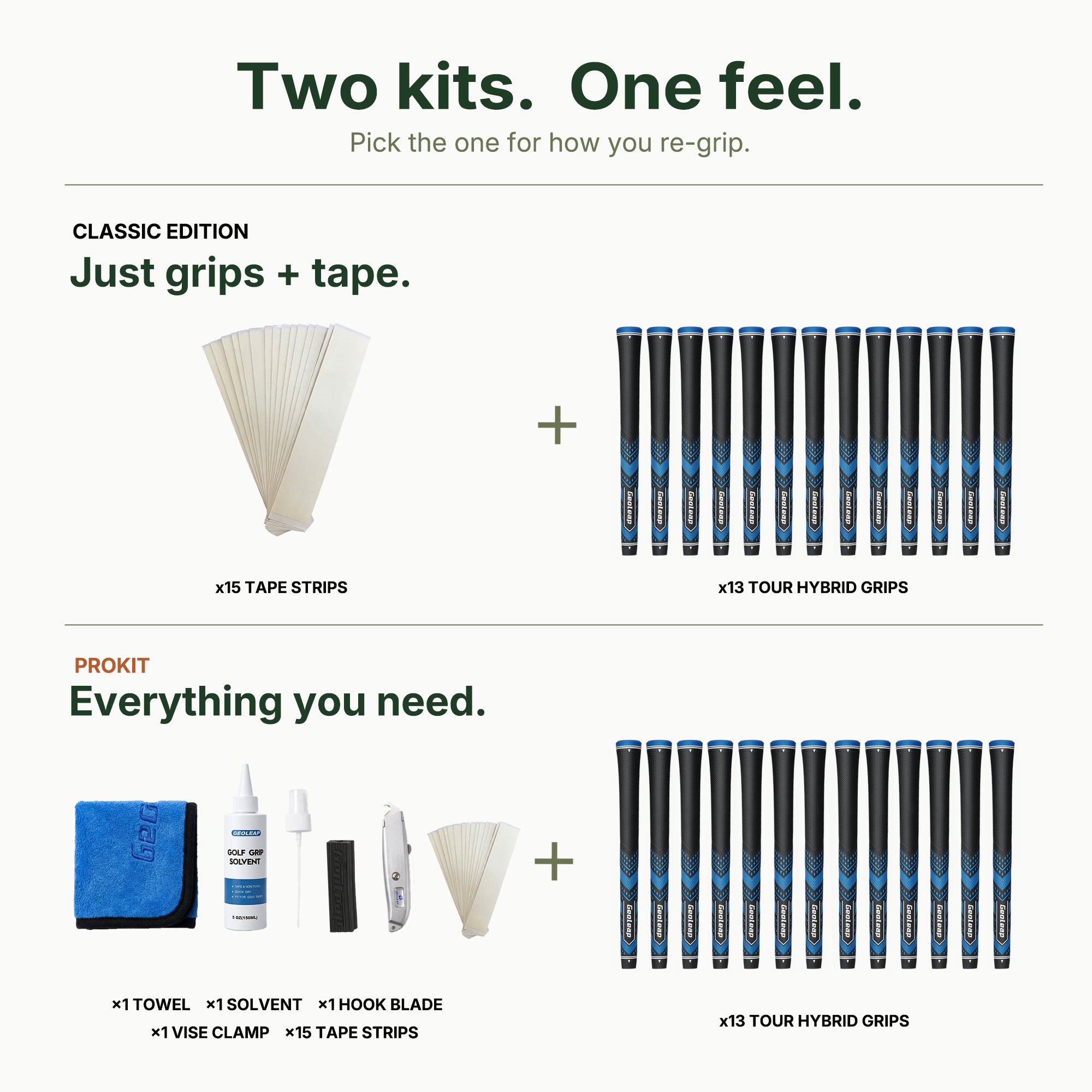 FEEL-R kits — Classic Edition and Pro Kit contents