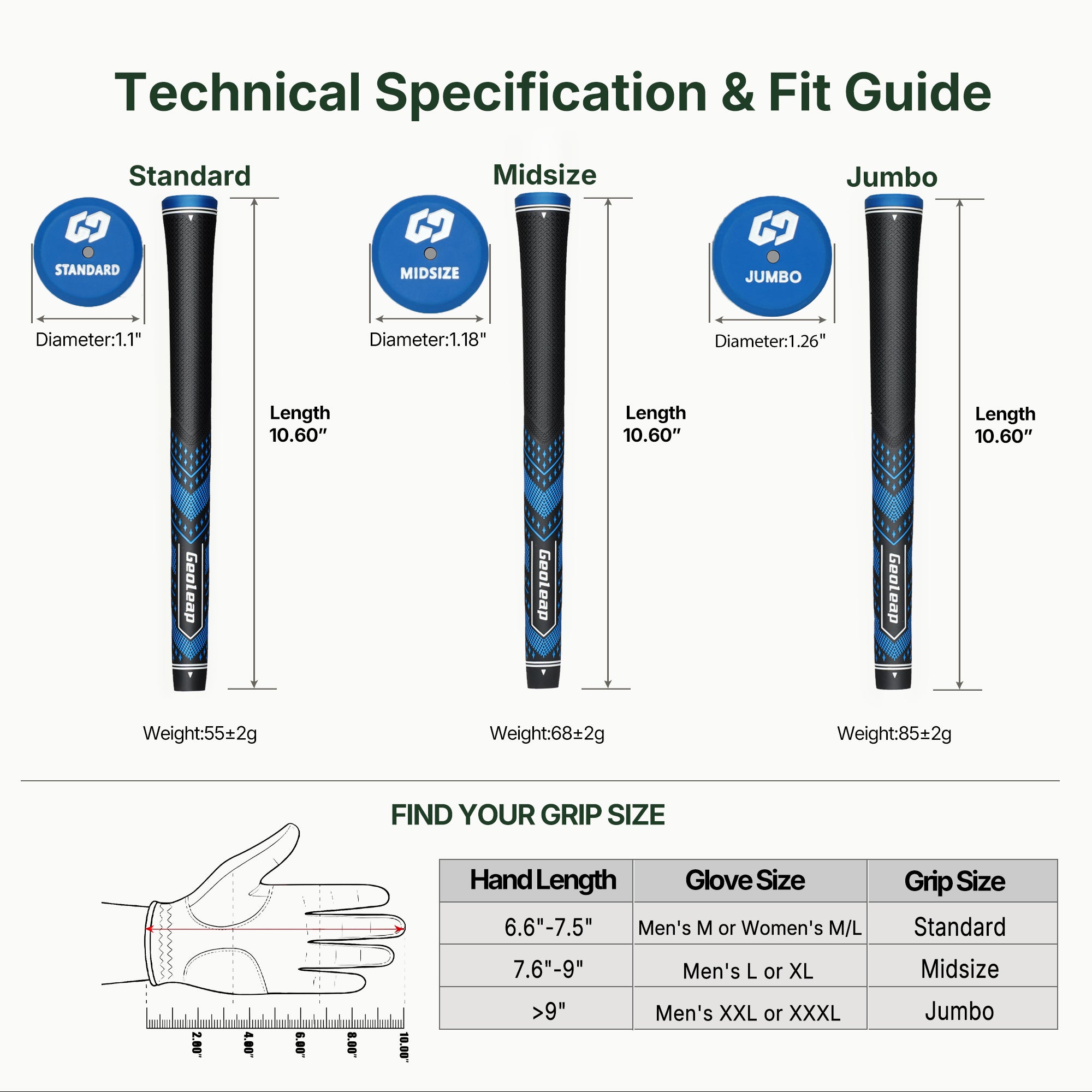 FEEL-R technical specification and fit guide — Standard, Midsize, Jumbo