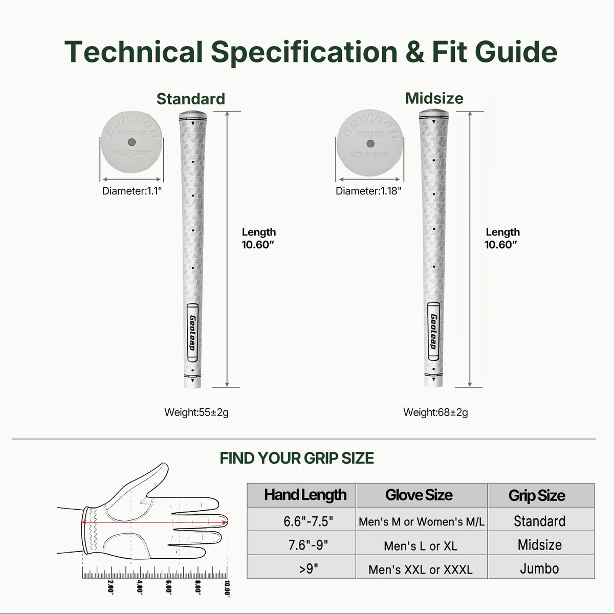 FEEL-M technical specification and fit guide — Standard, Midsize