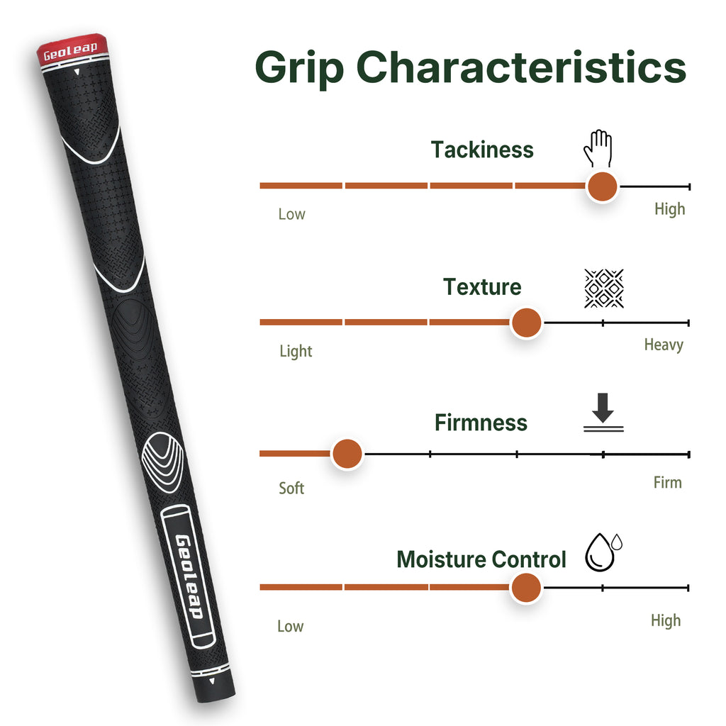 FEEL-T grip characteristics — tackiness, texture, firmness, moisture control