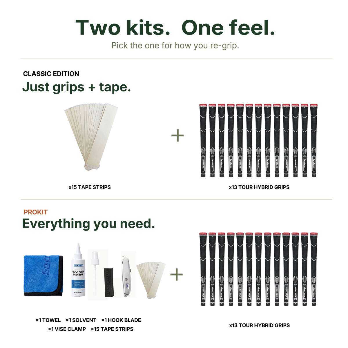 FEEL-T kits — Classic Edition and Pro Kit contents