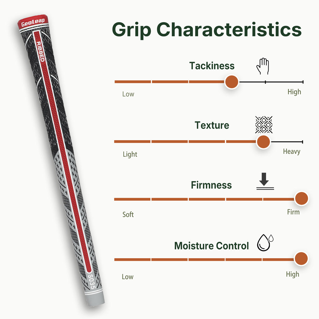 STORM RIB grip characteristics — tackiness, texture, firmness, moisture control