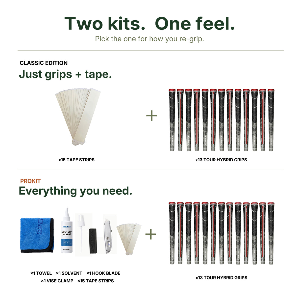 STORM RIB kits — Classic Edition and Pro Kit contents