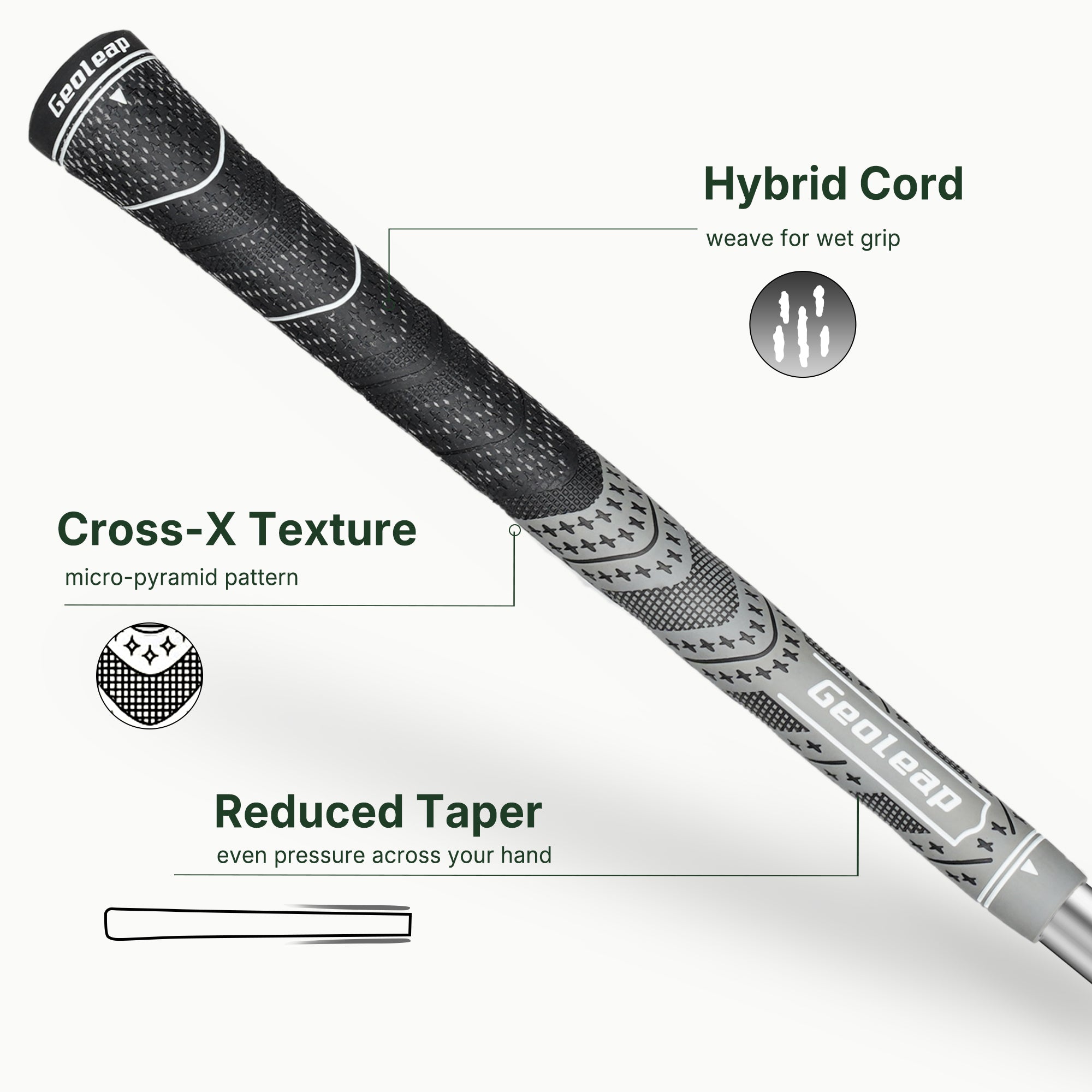 STORM Hybrid features: Hybrid Cord, Cross-X Texture, Reduced Taper