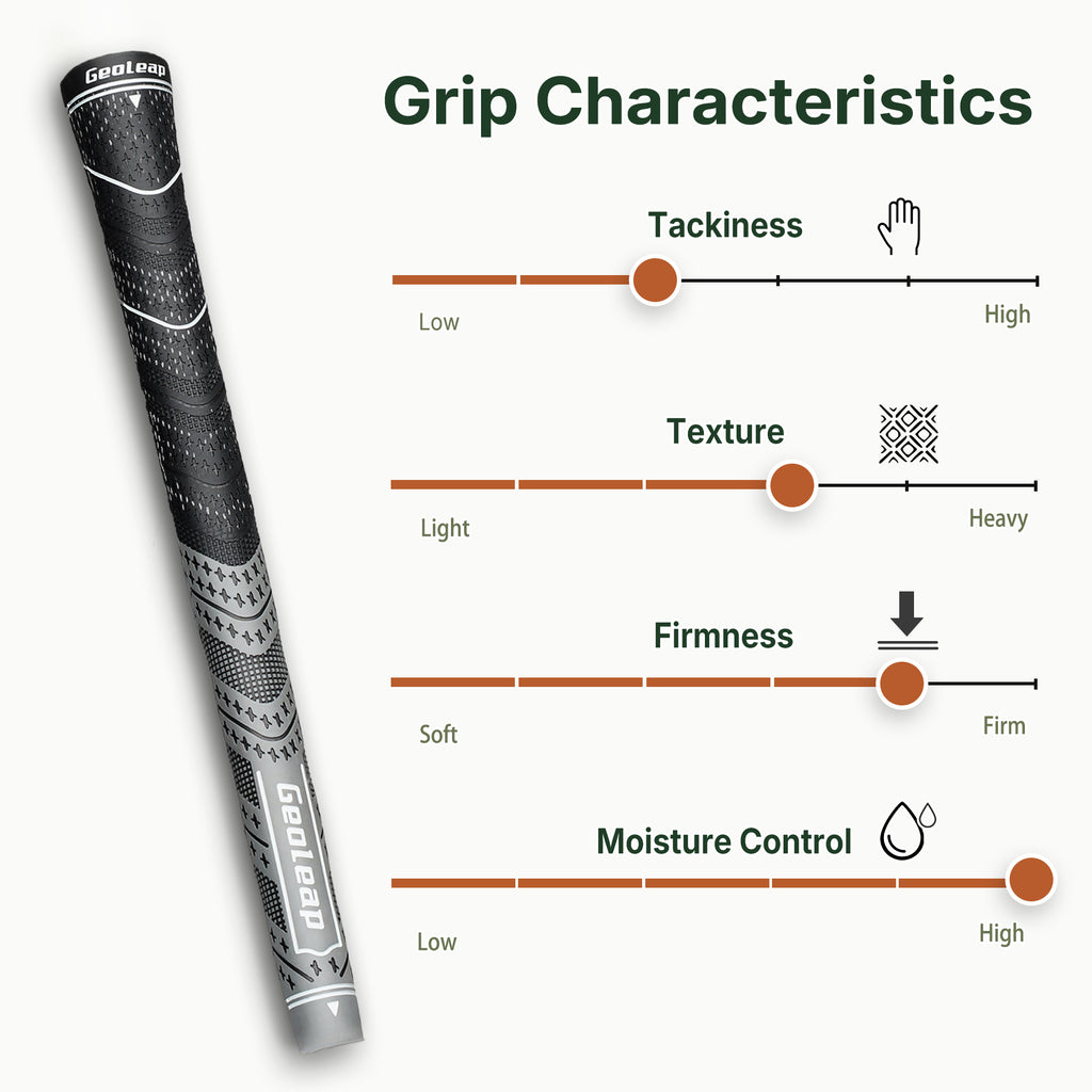 Grip characteristics — tackiness, texture, firmness, moisture control